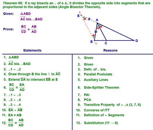 chapter-8-class-notes